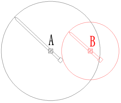 情形1：A扫B，B不扫A