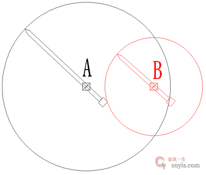 情形1:A扫B,B不扫A