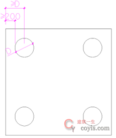 图示说明(桩承台)
