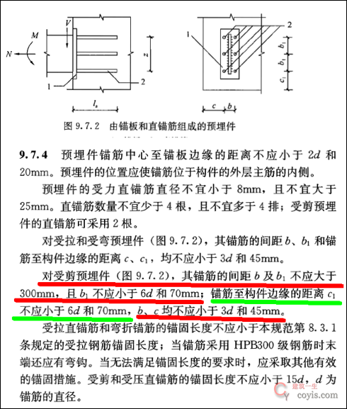 附着支座螺栓太贴近混凝土结构边缘,容易导致混凝土构件被撕裂