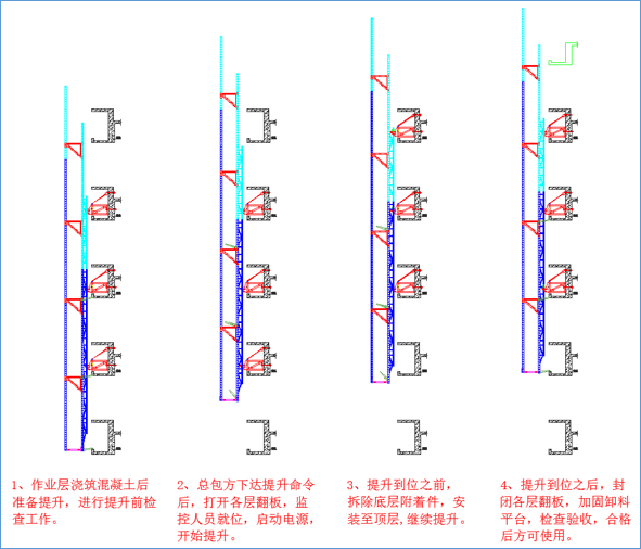 方案中不提供架体提升流程示意图，支座向上周转的方式不明确