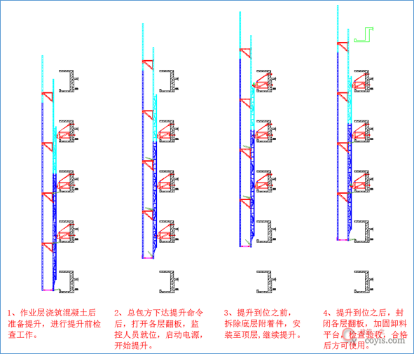 方案中不提供架体提升流程示意图,支座向上周转的方式不明确