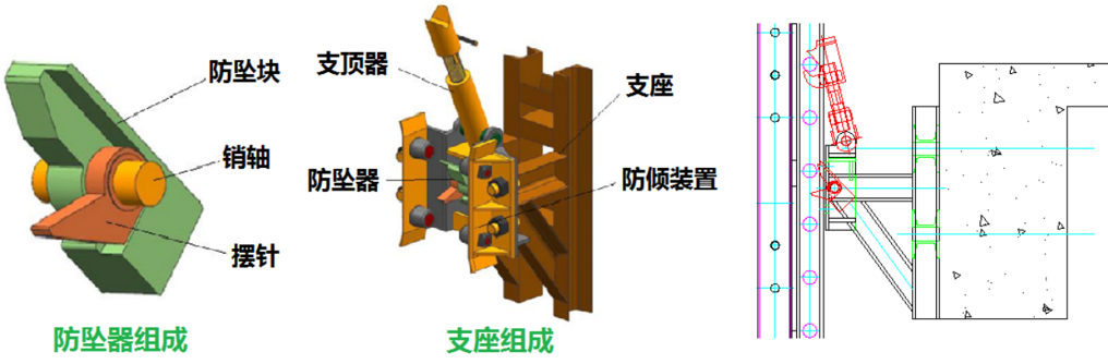 要求：方案内必须提供支座构造详图，所选用的防坠措施必须清晰的体现在图内。