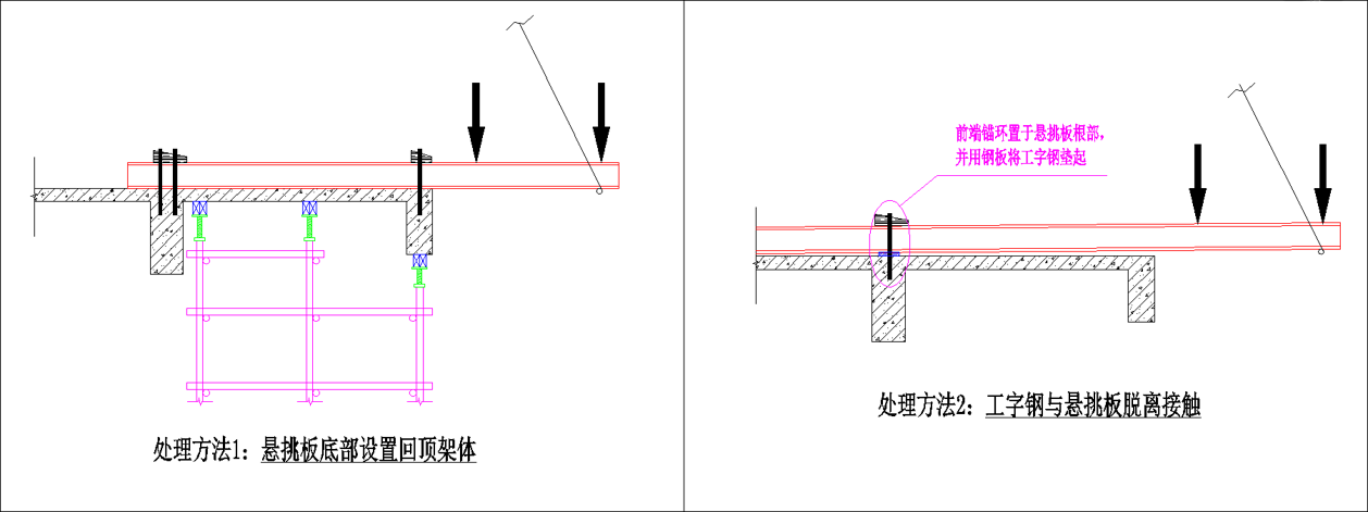 悬挑板件上方安装工字钢时，没有采取任何规避悬挑板开裂风险的措施