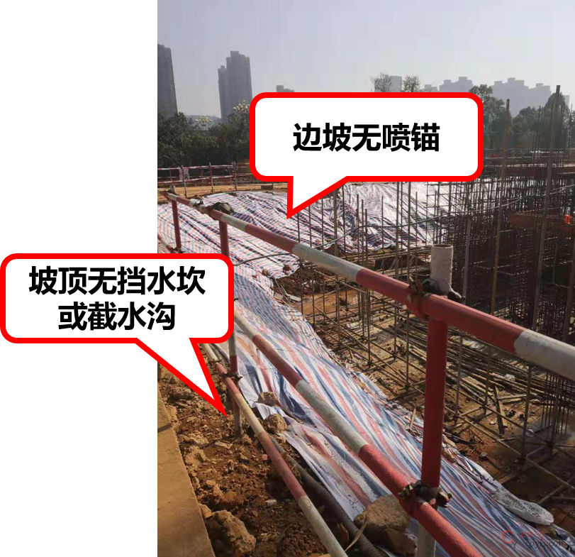 基坑边坡挡水、排水或喷锚不到位。