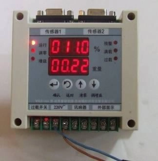 正确示例