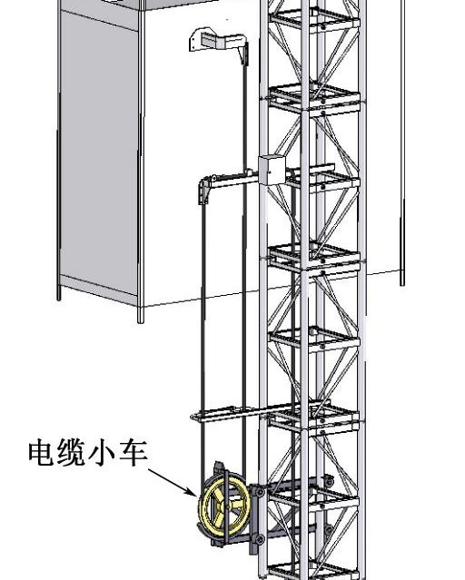 正确示例