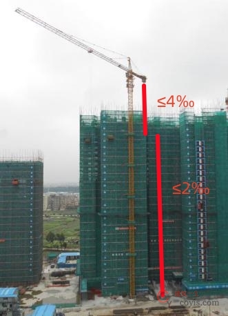 4.9.2 塔身垂直度偏差超过规定