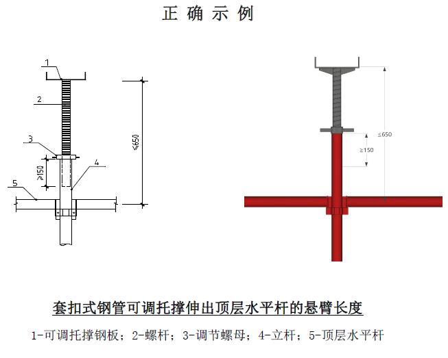 套扣式钢管可调托撑伸出顶层水平杆的悬臂长度