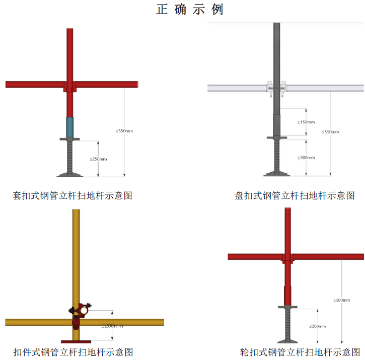 现浇混凝土模板工程安全生产隐患识别图集，图文结合，一文足以