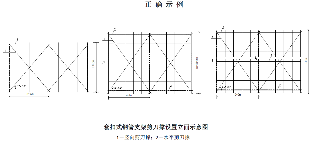 套扣式钢管支架剪刀撑设置立面示意图