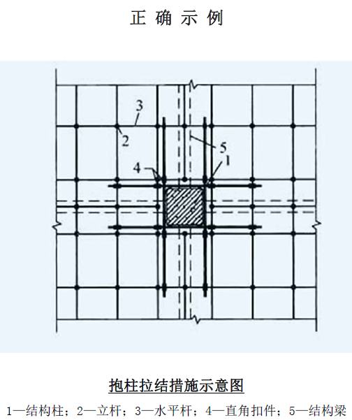 抱柱拉结措施示意图