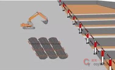 【正确】确保机械与基坑安全距离