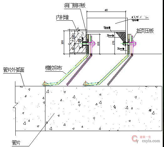 【正确】拼在环后立即封闭洞门出加固体前完成建压