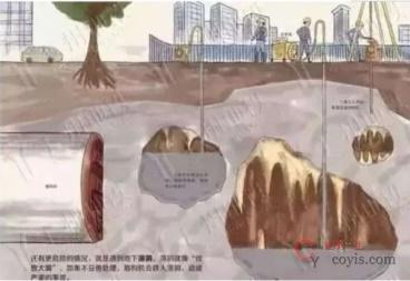 【正确】预处理到位、双模盾构