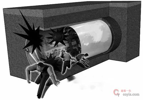 【隐患】带压开仓