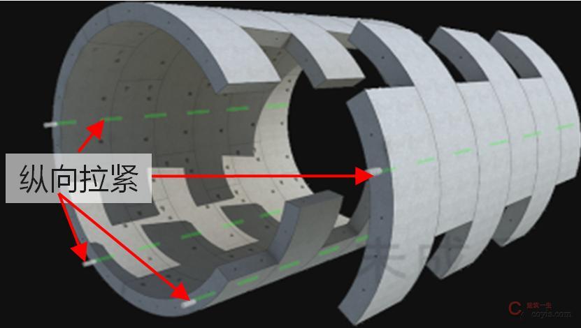 【正确示例】洞门密封及加固质量满足要求