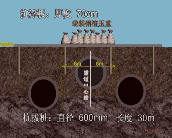 加强监测、预处理及信息联动、防范隐患深化为事故,避免二次伤害,加强应急管理