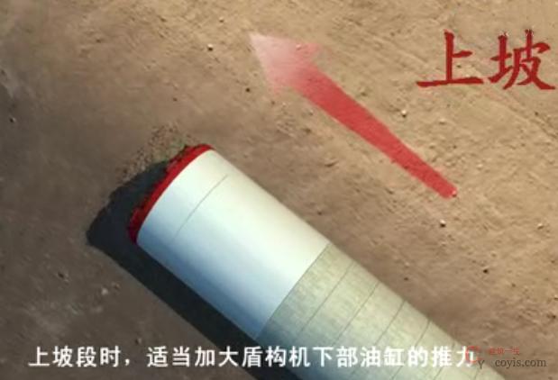 加强监测、预处理及信息联动、防范隐患深化为事故,避免二次伤害,加强应急管理