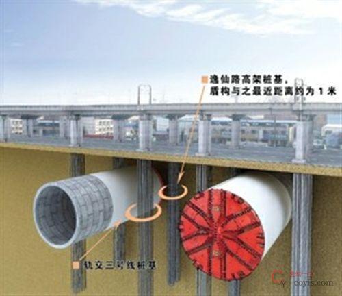 加强监测、预处理及信息联动、防范隐患深化为事故,避免二次伤害,加强应急管理