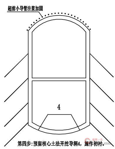 【正确示例】横通道与竖井交叉进行开挖支护