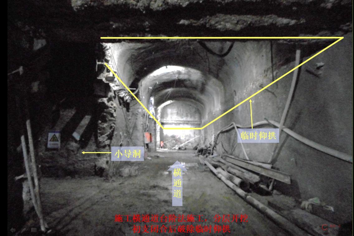 【正确示例】横通道与竖井交叉进行开挖支护