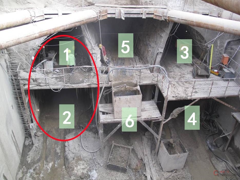 【隐患】人车未分离、上下通道不畅通