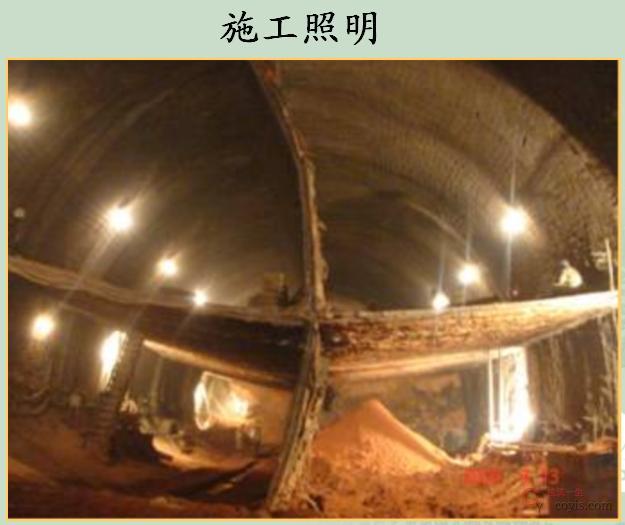 【正确】通风及照明符合要求