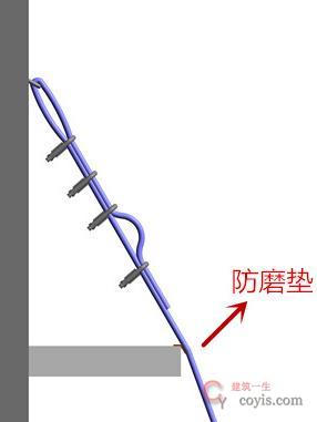 【正确】钢丝绳骑压在飘板上设置保护垫