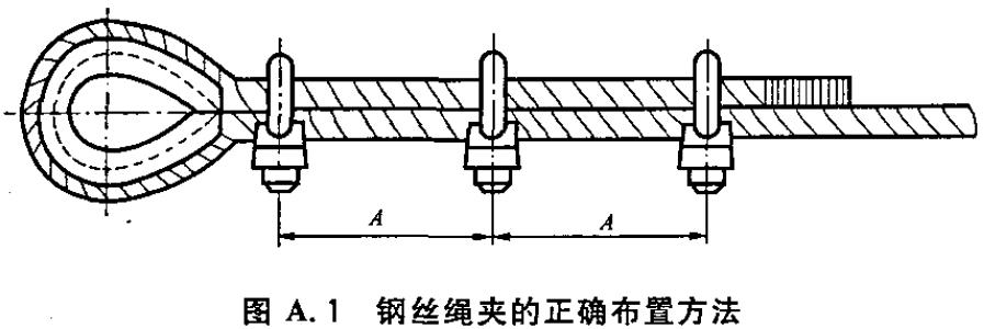 钢丝绳夹的布置