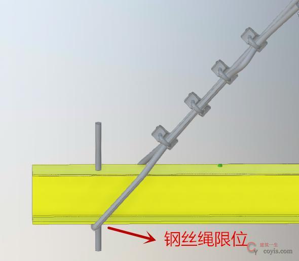 【正确】悬挑型钢钢丝绳设置规范