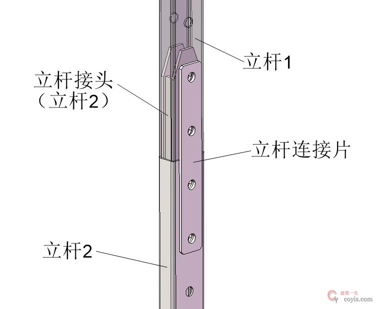 【正确】立杆接长规范