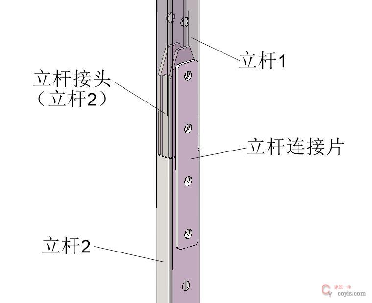 【正确】立杆接长规范