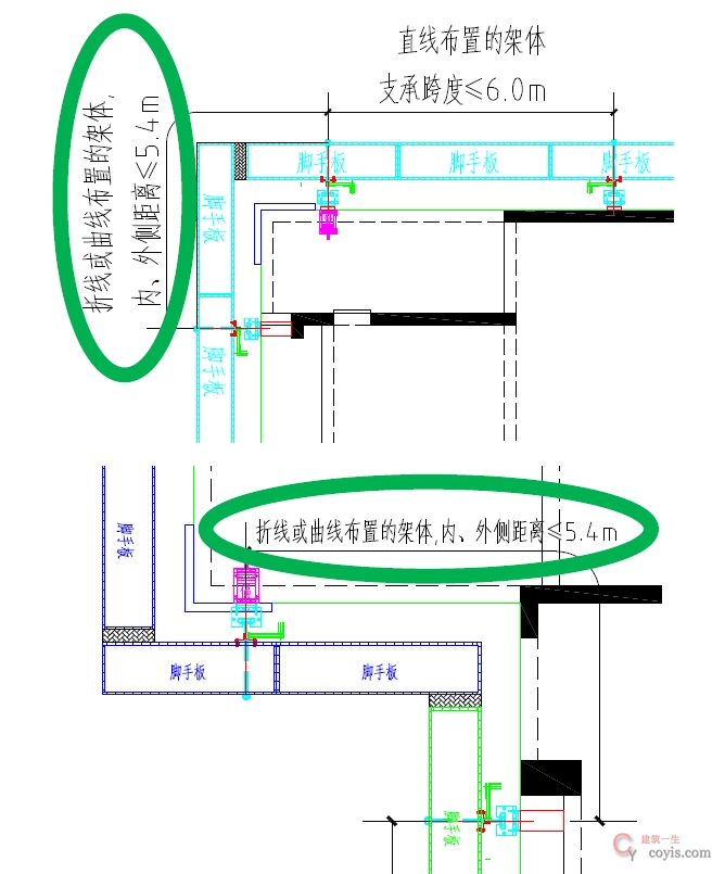 【正确】转角机位间距布设符合要求