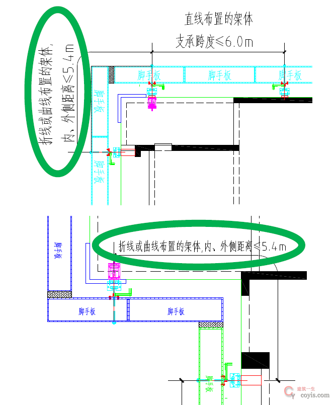 【正确】转角机位间距布设符合要求