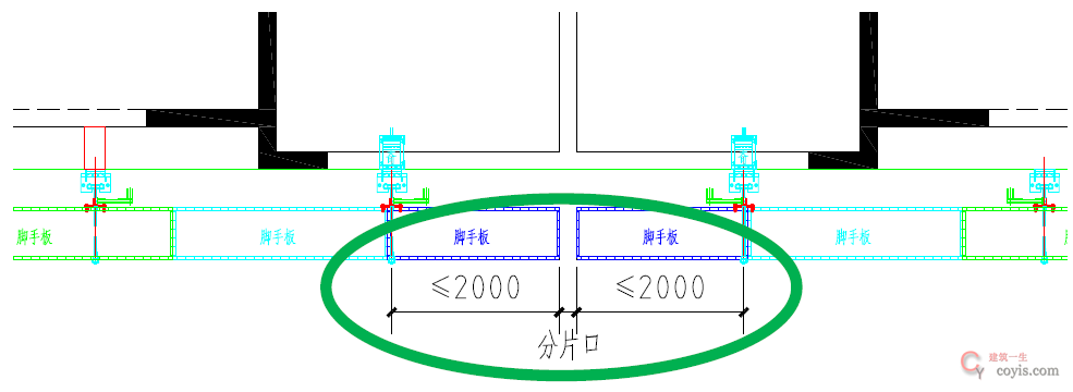 【正确】架体的水平悬挑长度不大于 2m