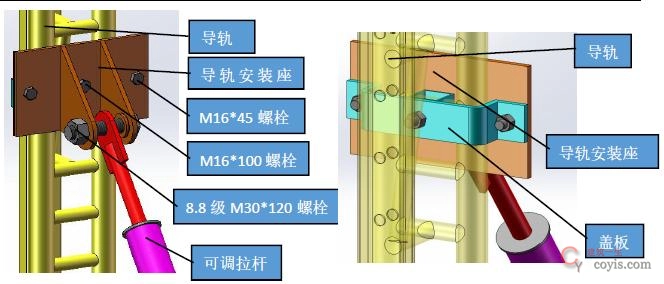 【正确】架体顶部临时拉结措施