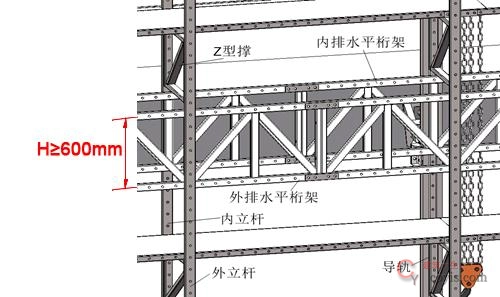 【正确】水平支承桁架构造符合要求