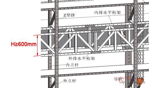 【正确】水平支承桁架构造符合要求