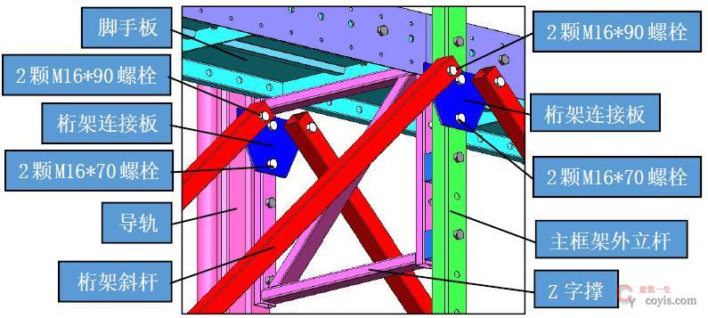 【正确】水平支承桁架的斜杆与立杆连接规范