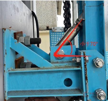 【隐患】卸荷装置顶撑杆与水平面的夹角小于70°