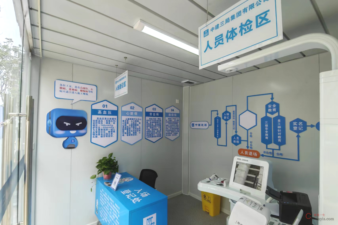 人员体检区