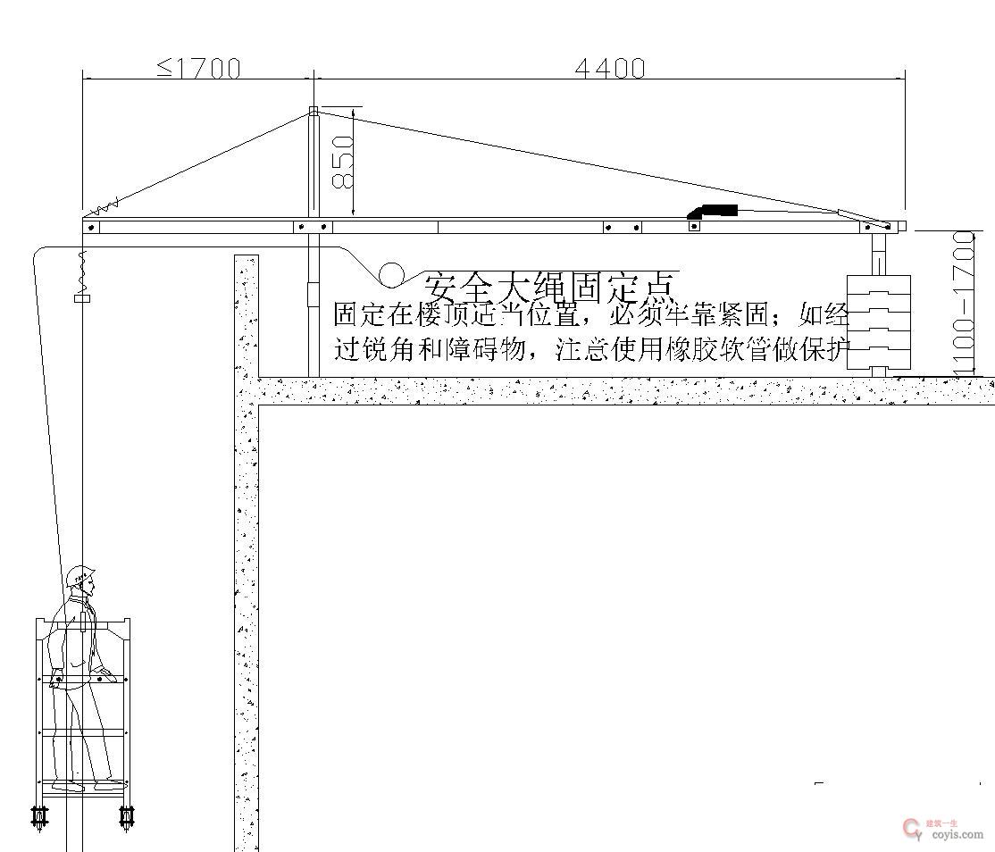 【正确】吊篮支架设置规范