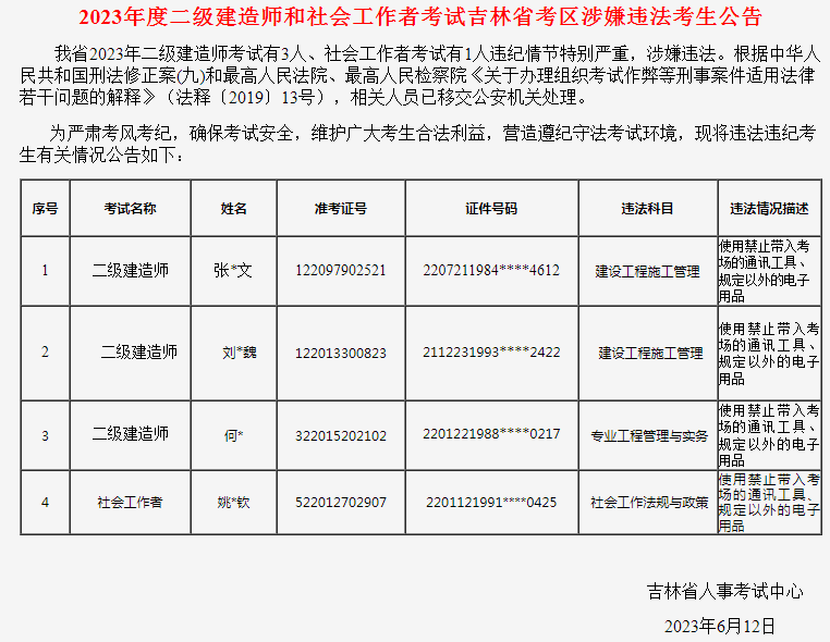 替考二建，一男子被当场抓获！