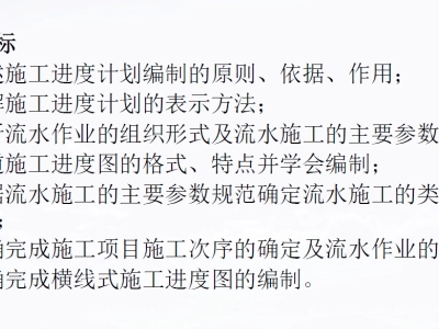 施工进度计划编制培训讲义PPT78页，可下载