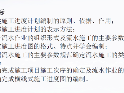 施工进度计划编制培训讲义ppt78页，可下载