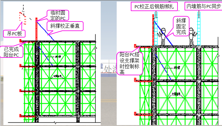 外墙板按照PC结构吊装顺序图进行吊装施工