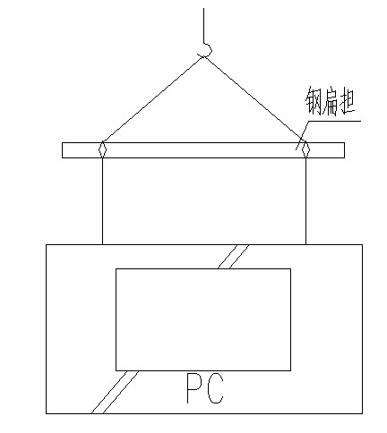 吊装示意图