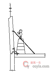 设置构件支撑及临时固定,在施工的过程中板—板连接件的紧固方式应按图纸要求安装,