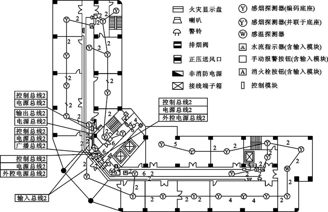 如何快速看懂消防工程图？